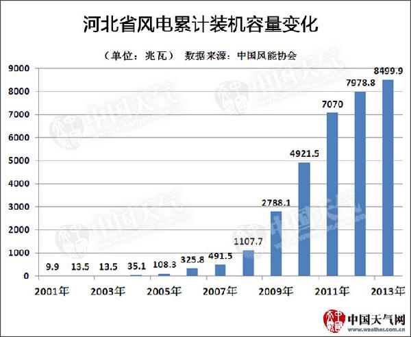 XPJ·(澳门区)公司官方网站