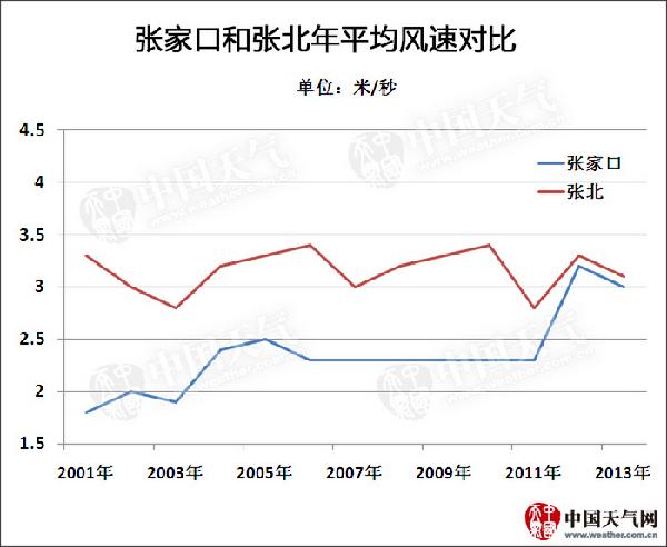 XPJ·(澳门区)公司官方网站
